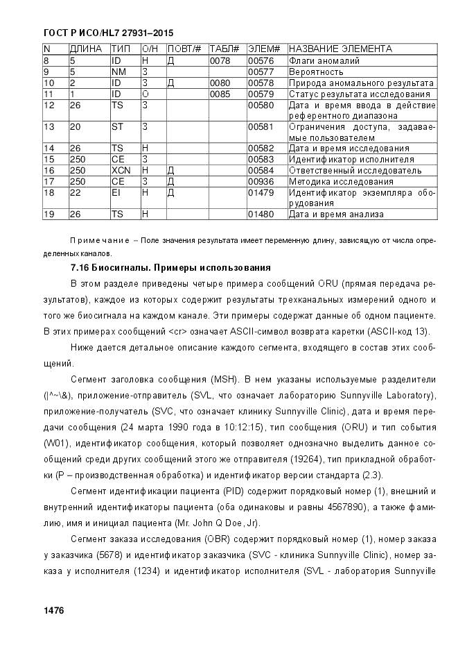 ГОСТ Р ИСО/HL 7 27931-2015, страница 1483